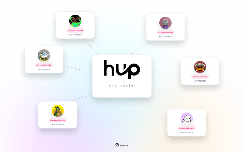 DeVouch | Hup Details
